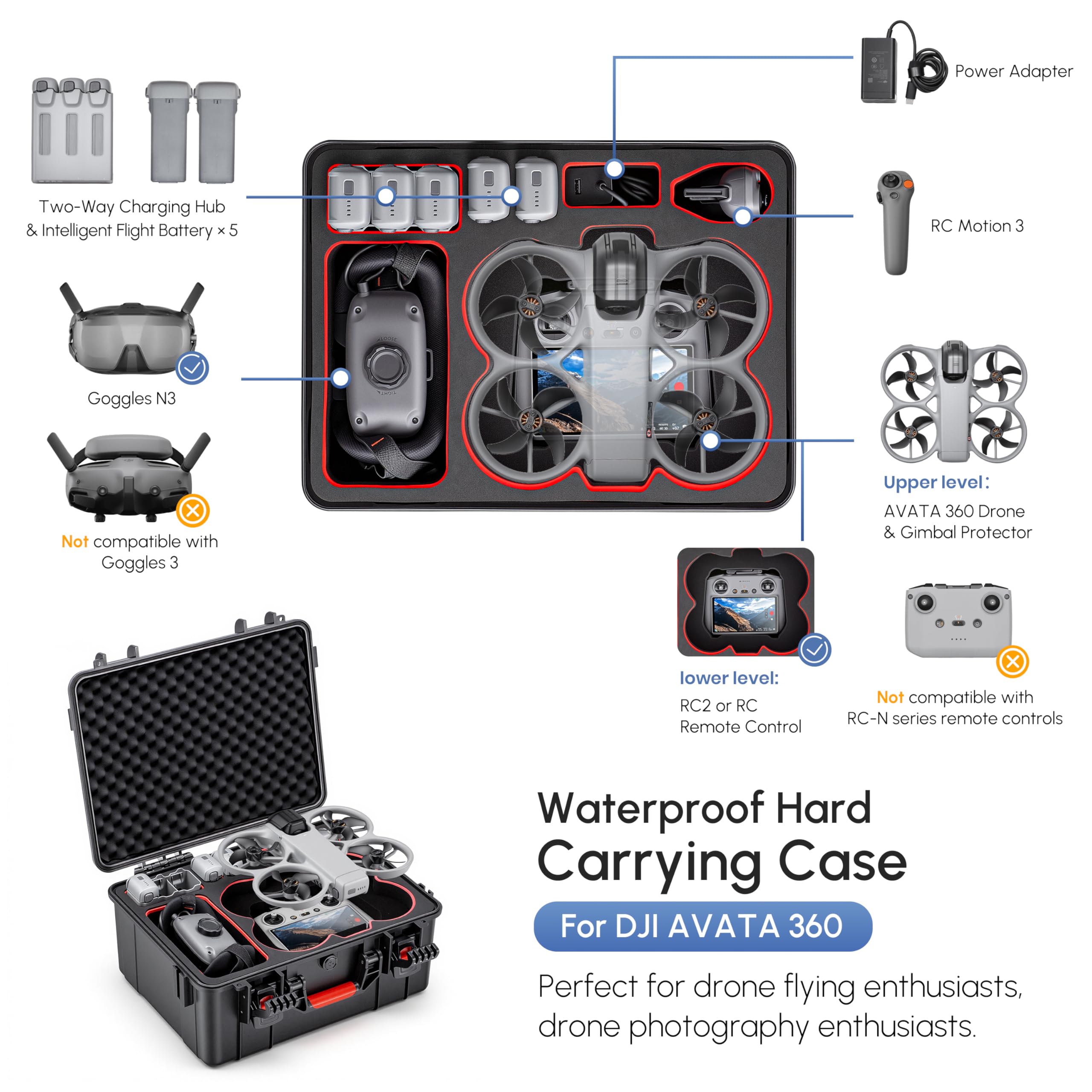 Waterproof Hard Case for DJI A - огляд і ціна Drone Goggles Dji