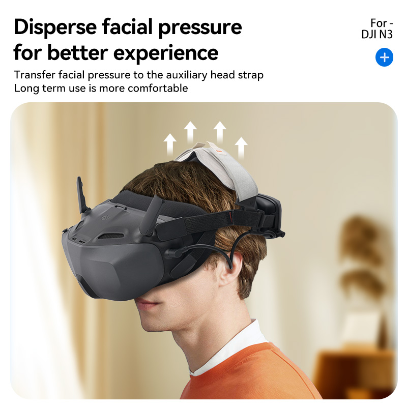 RCSTQ for DJI Neo Goggles N3 A - огляд і ціна Drone Goggles Dji