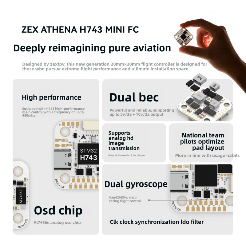 SkyDElZEX ATHENA H743 Mini Fli - огляд і ціна Betaflight Fc