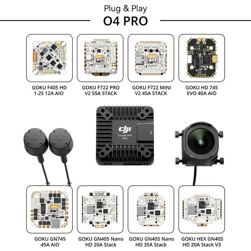 Flywoo GOKU F722 Pro Mini V2 4 - огляд і ціна F722 Flight Controller