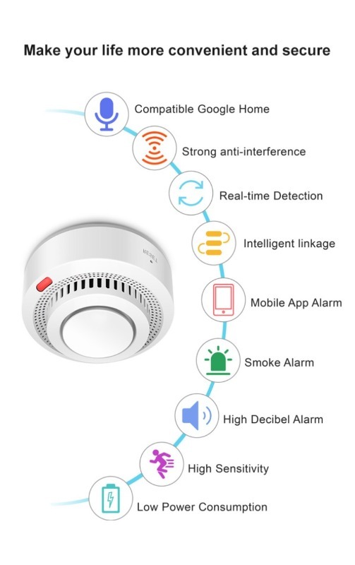EWelink Zigbee Smart Smoke Ala - огляд і ціна Smoke Stopper