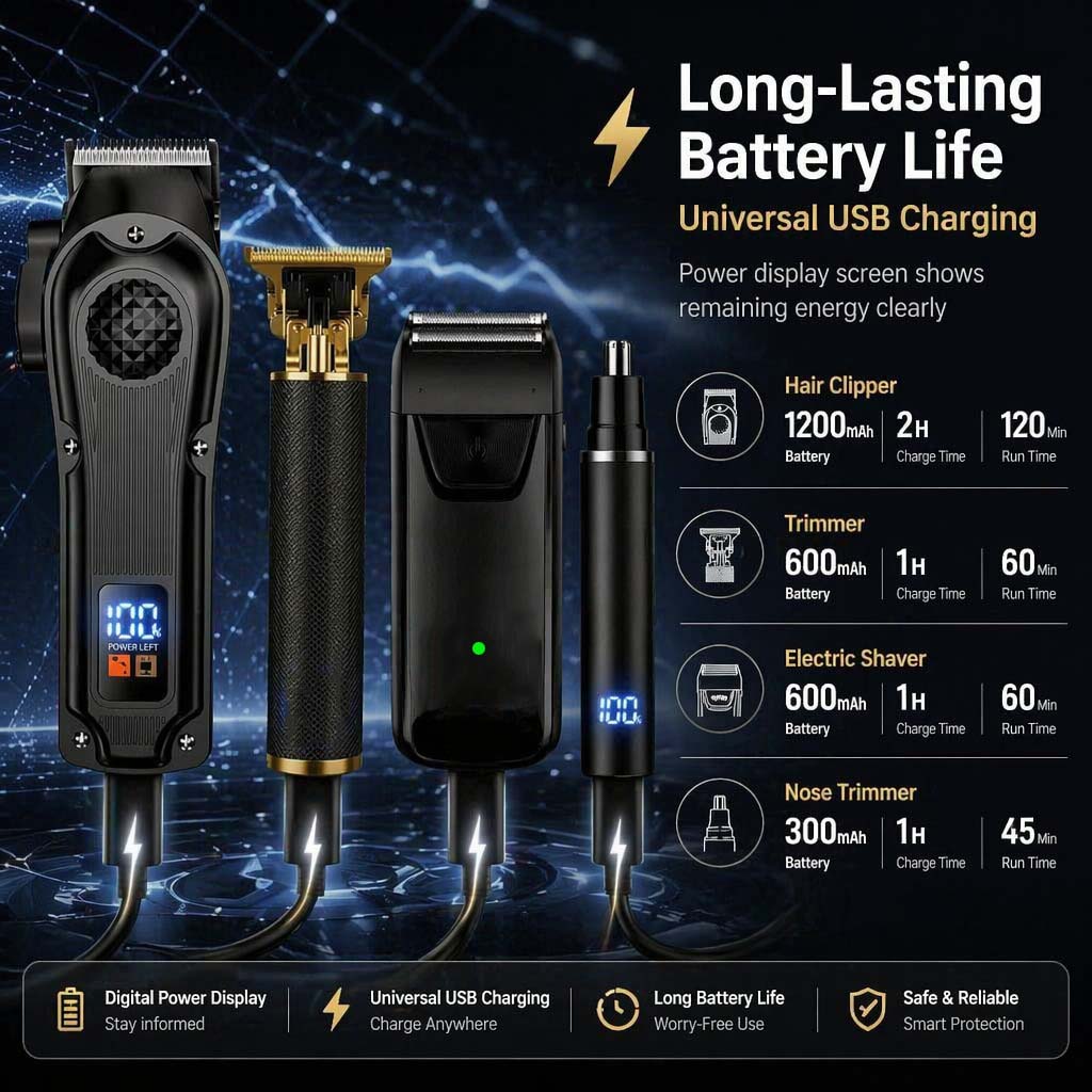 4 in 1 Men's Hair Clipper Set, - огляд і ціна 4 In 1 Esc