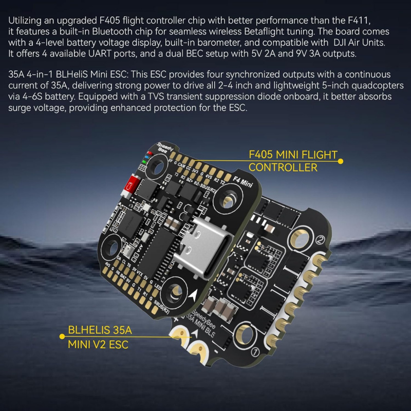 F405 Mini Stack BLS 35A 4in1 E - огляд і ціна F405 Flight Controller