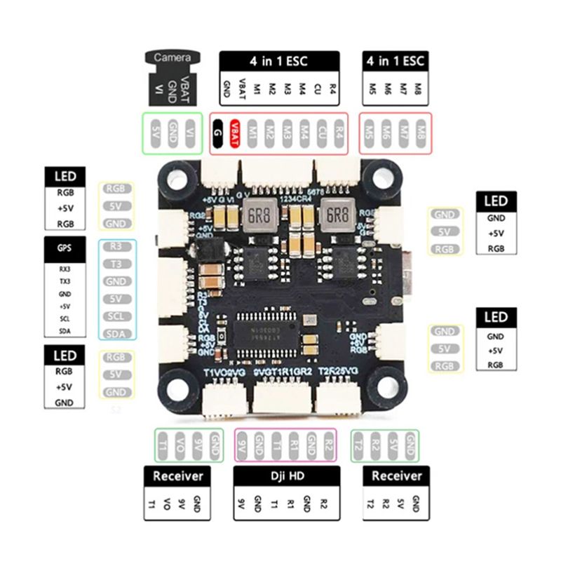 ABXE-F722 Flight Controller 5V - огляд і ціна F722 Flight Controller