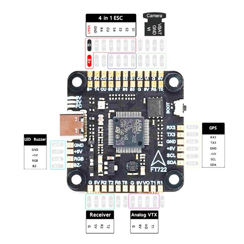 ABXE-F722 Flight Controller 5V - огляд і ціна F722 Flight Controller