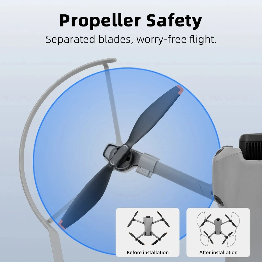 4pcs Anti-Collision Protection - огляд і ціна Propeller Guard