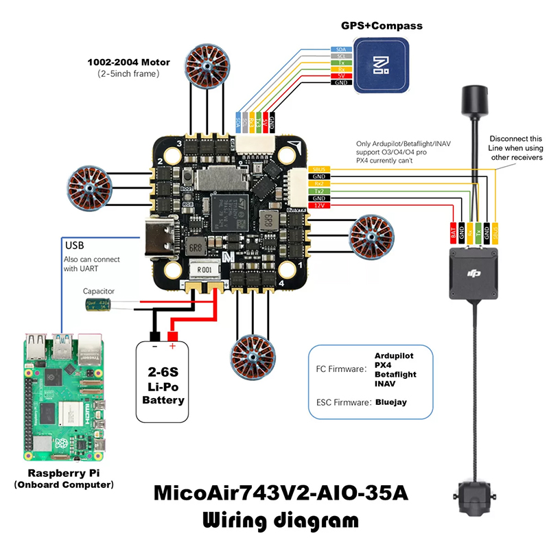 MicoAir743v2-AIO-35A H743 FC a - огляд і ціна Betaflight Fc