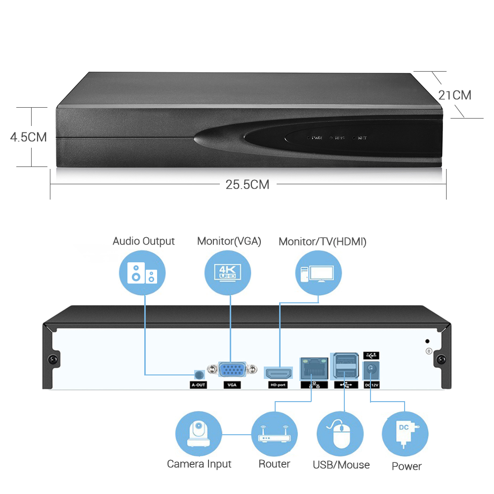 4K ONVIF CCTV NVR 36CH/16CH/10 - огляд і ціна Hd Zero Camera